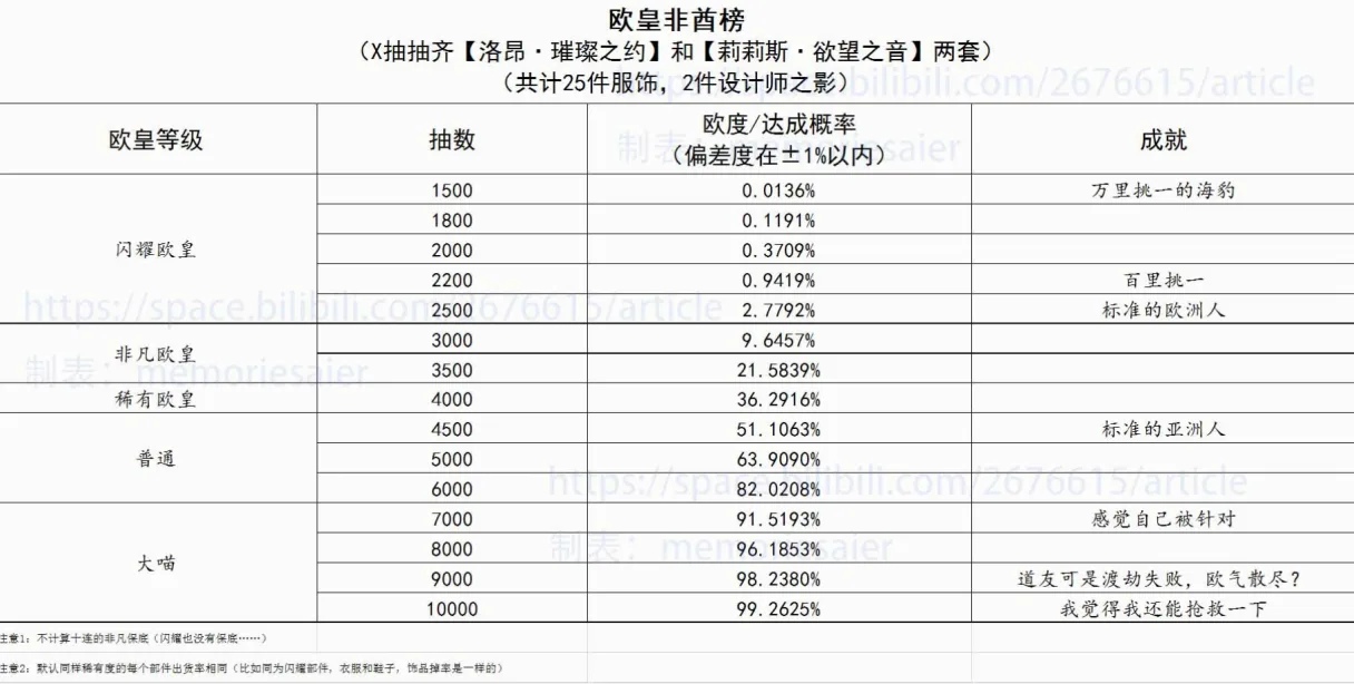 意甲联赛意甲非欧名额 示意图